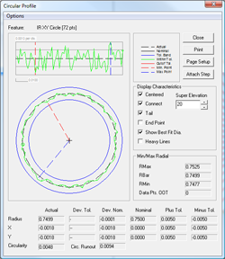 Circle Profile Tool